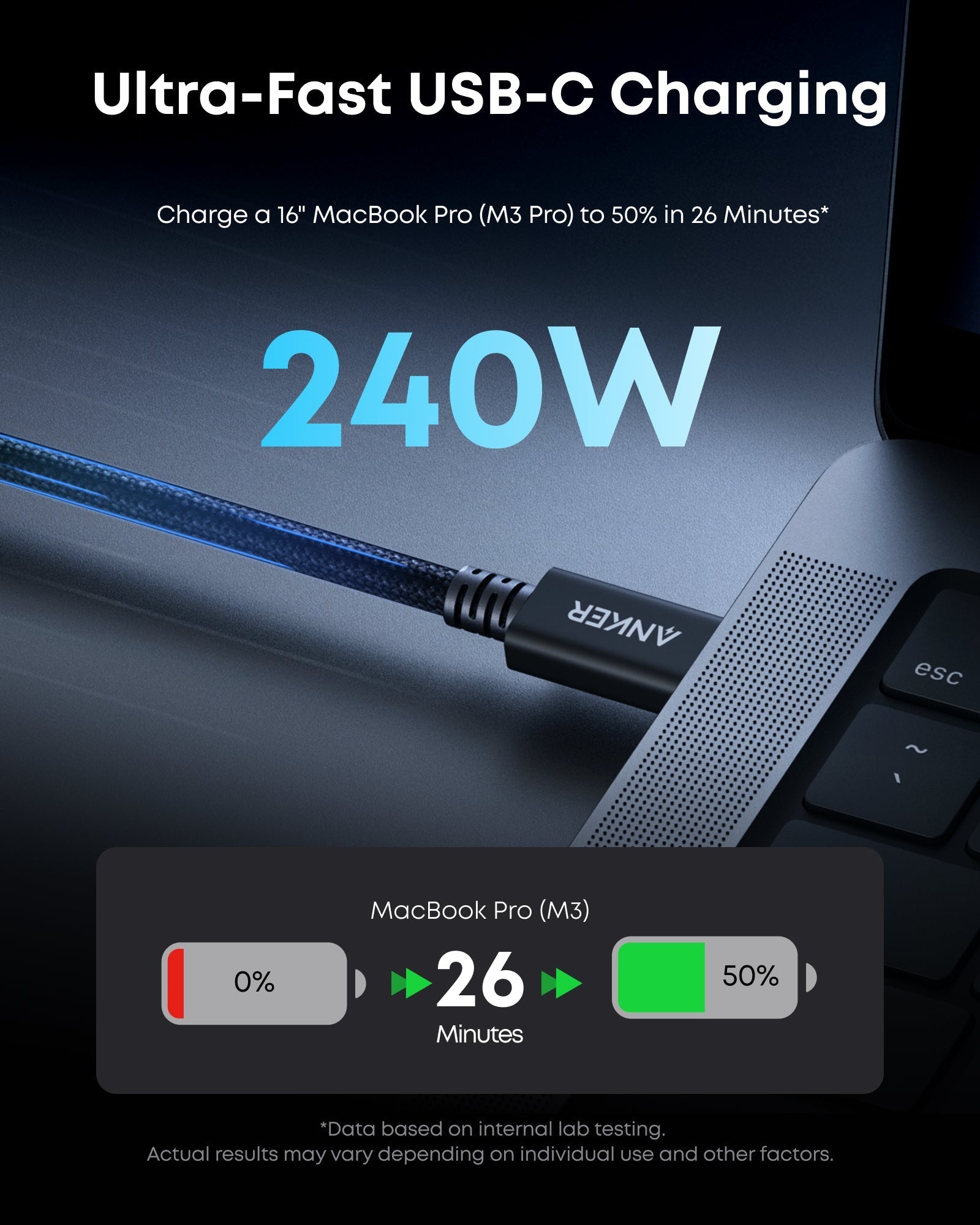 Anker Prime Thunderbolt 5 Cable (3.3 ft/1.7 ft, 80 Gbps, 240W) Anker